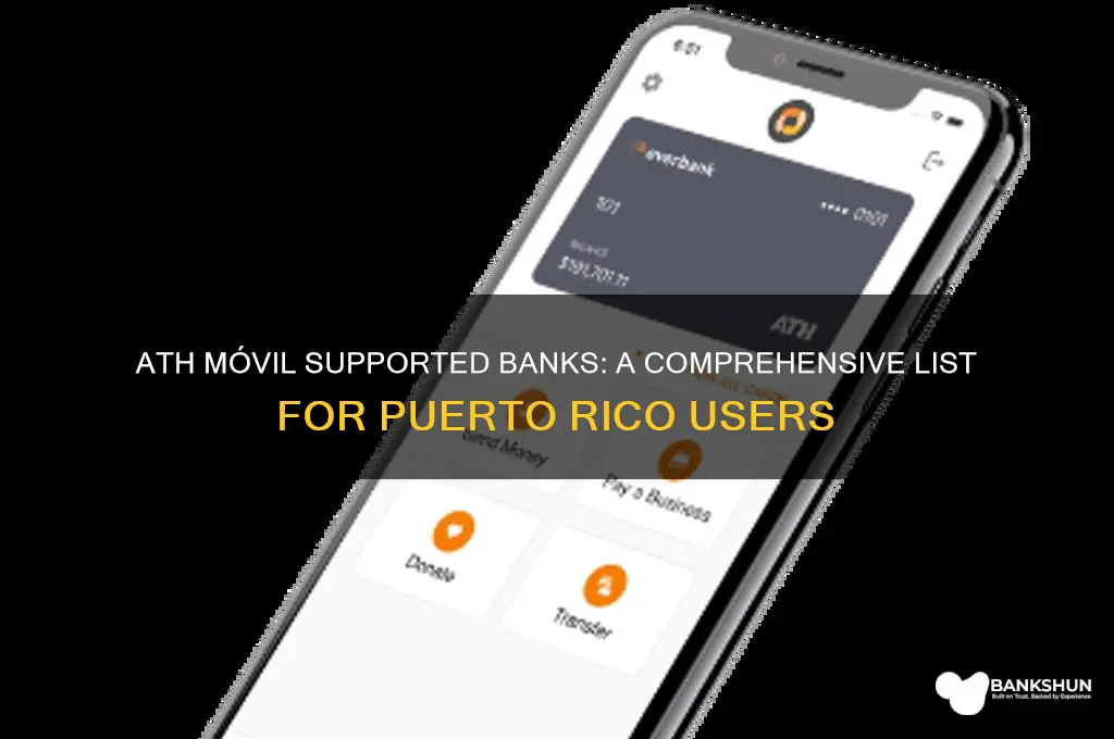 what banks are supported by ath movil