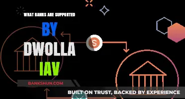 Dwolla IAV Supported Banks: A Comprehensive List for Seamless Integration