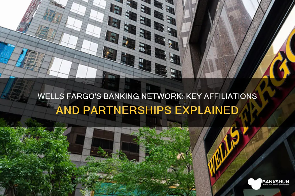 what banks are wells fargo affliated with