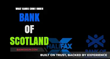 Banks Affiliated with Bank of Scotland: A Comprehensive Overview
