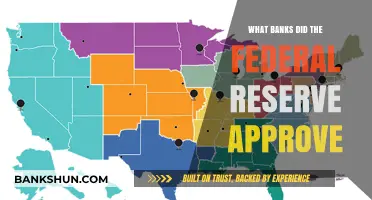 Federal Reserve-Approved Banks: A Comprehensive List and Analysis