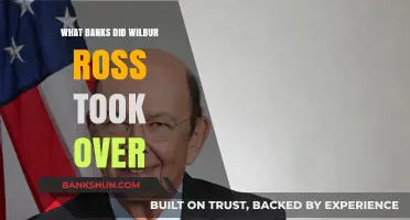 Wilbur Ross' Banking Takeovers: A Comprehensive List of Acquired Banks