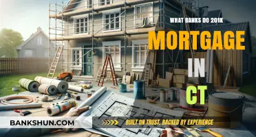 Connecticut Banks Offering 201k Mortgages: Your Home Financing Guide