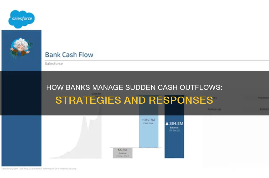 what banks do when unexpected outflow happens