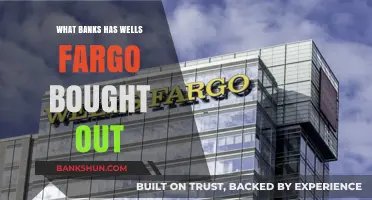 Wells Fargo's Acquisitions: A Comprehensive List of Purchased Banks