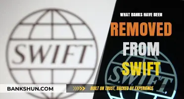 Banks Excluded from SWIFT: Recent Removals and Global Impact