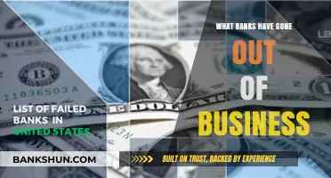 Failed Banks: A Comprehensive List of Defunct Financial Institutions