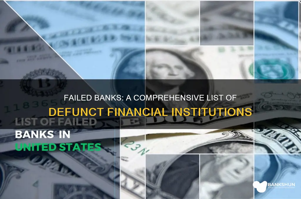 what banks have gone out of business