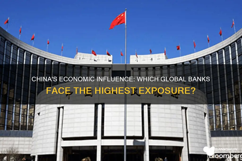 what banks have highest exposure to china