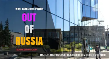 Which Global Banks Have Exited Russia Amid Ongoing Sanctions?