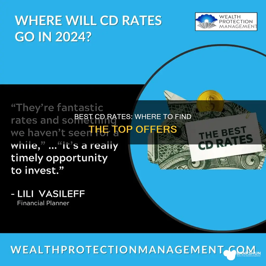 what banks have the highest cd rates