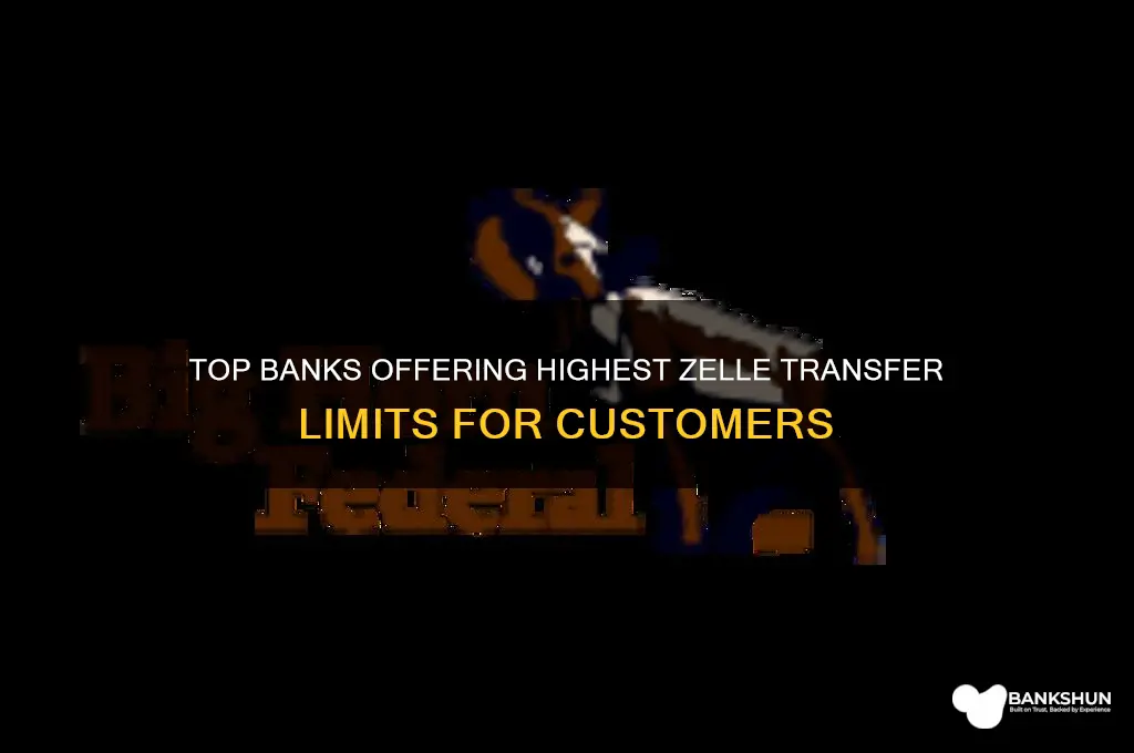 what banks have the highest zelle limits