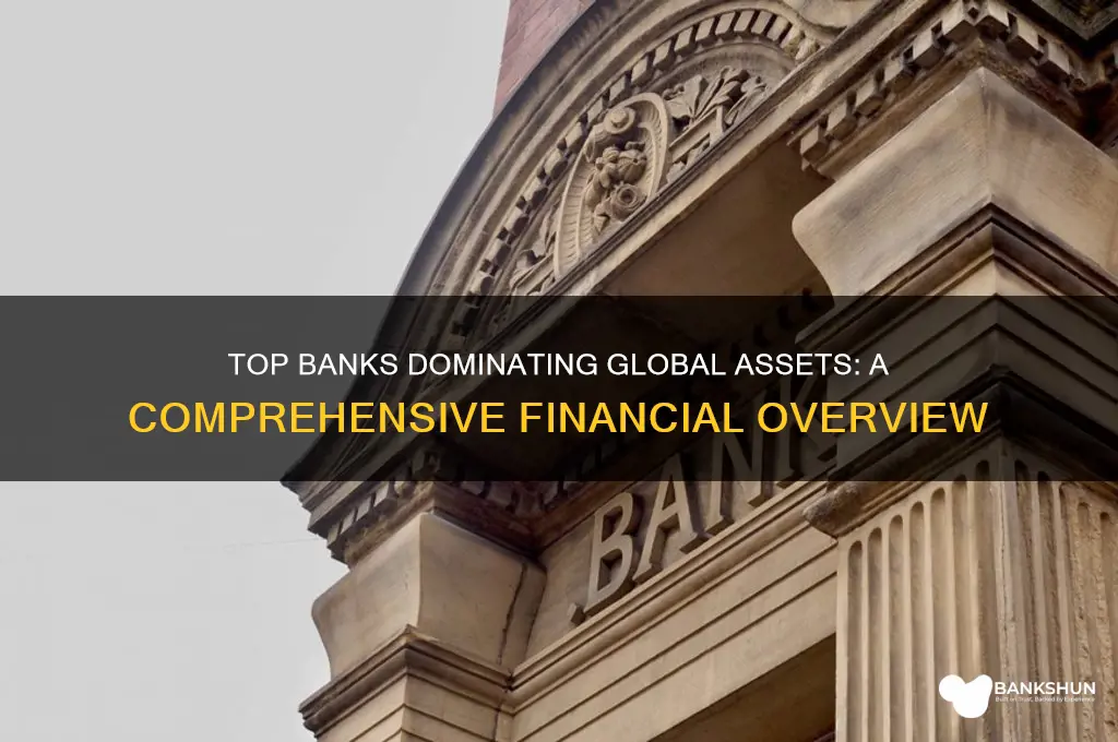 what banks have the most assets do