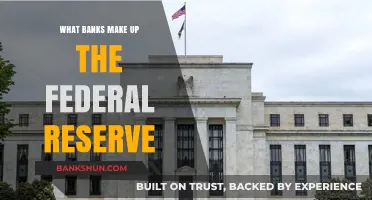 Understanding the Federal Reserve: Key Banks Shaping U.S. Monetary Policy