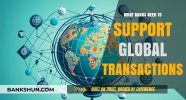 Essential Banking Solutions for Seamless Global Transaction Support