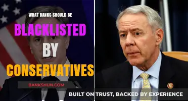 Conservative Blacklist: Banks Undermining Traditional Values and Policies