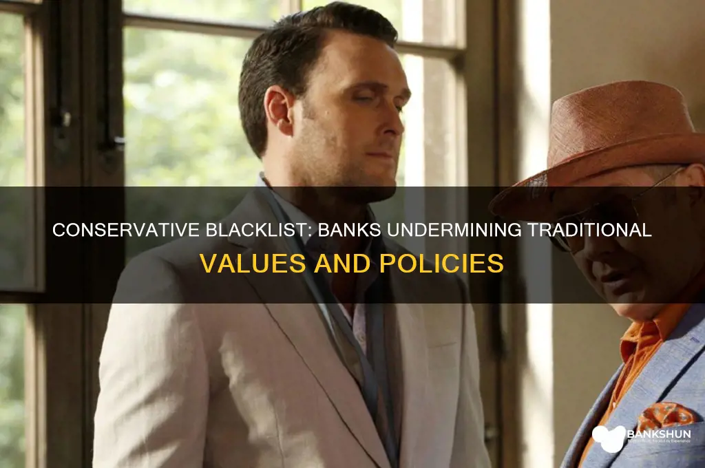 what banks should be blacklisted by conservatives