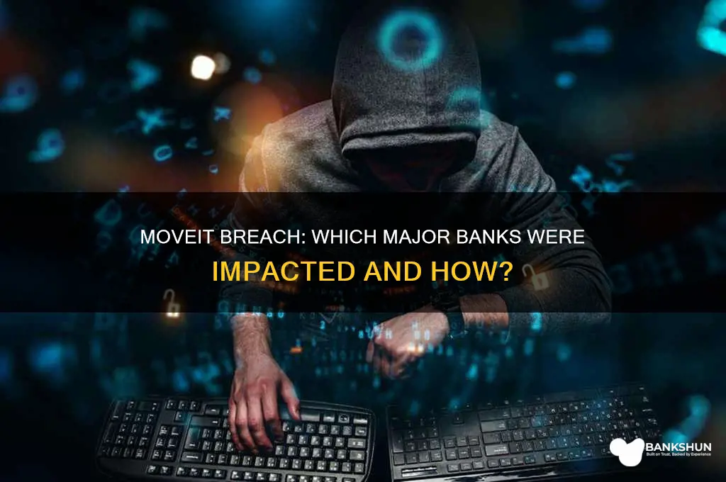 what banks were affected by moveit breach