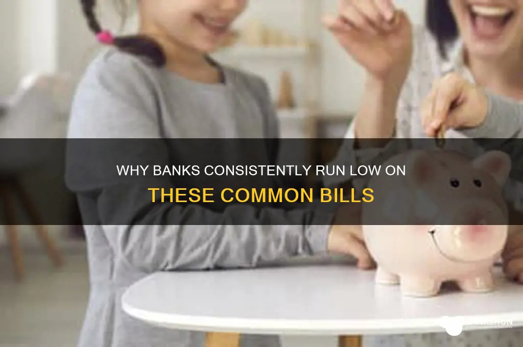 what bills are banks always low on
