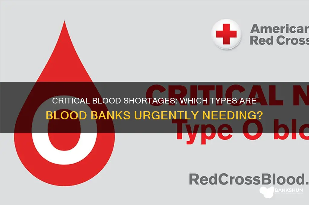 what blood are blood banks low in