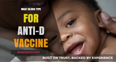 Understanding Anti-D Vaccine: Which Blood Types Require This Essential Treatment?