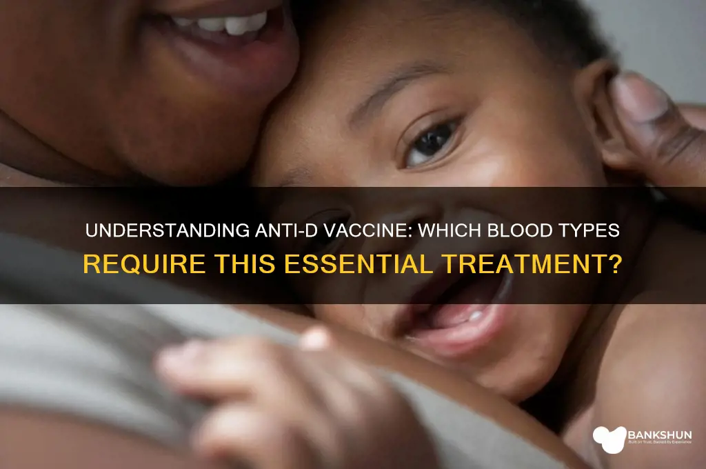 what blood type for anti-d vaccine