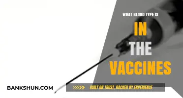 Blood Types and Vaccines: Unraveling the Myth and Science