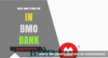 What Does BMO Stand For in BMO Bank? Explained