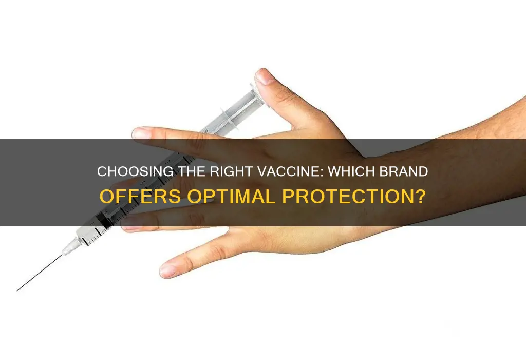 what brand of vaccine is the best