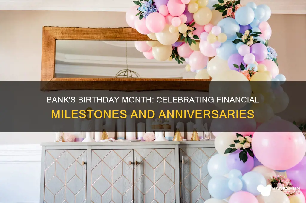 what buirthday month is it in bank