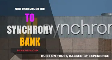 Businesses Linked to Synchrony Bank: A Comprehensive Partnership Overview