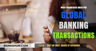 Essential Tools for Seamless Global Banking Transactions in Business