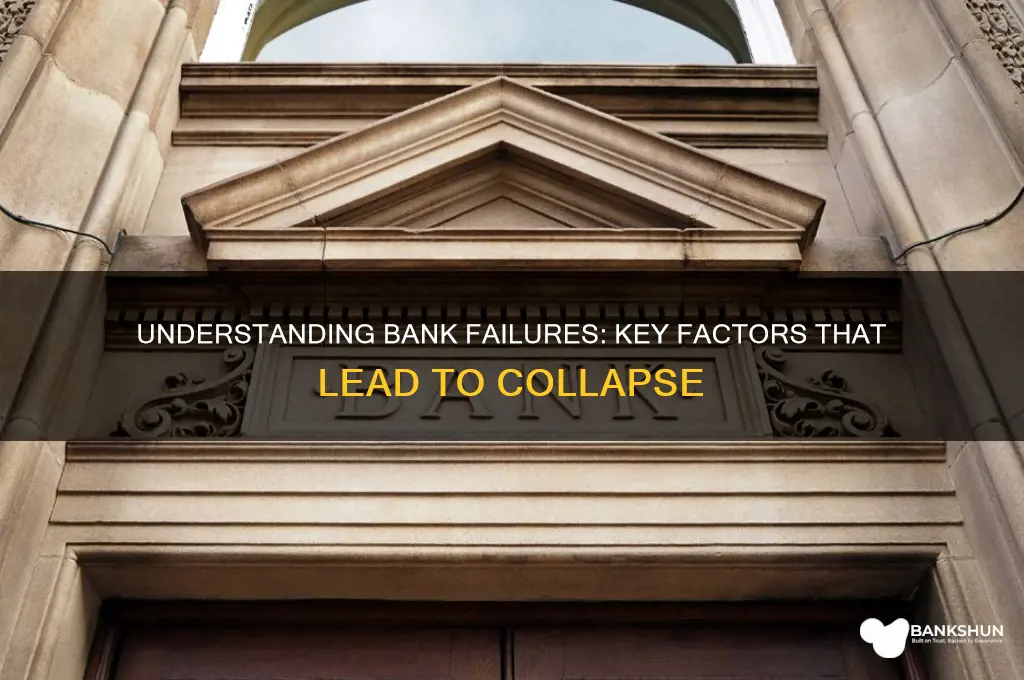 what causes a bank to go under