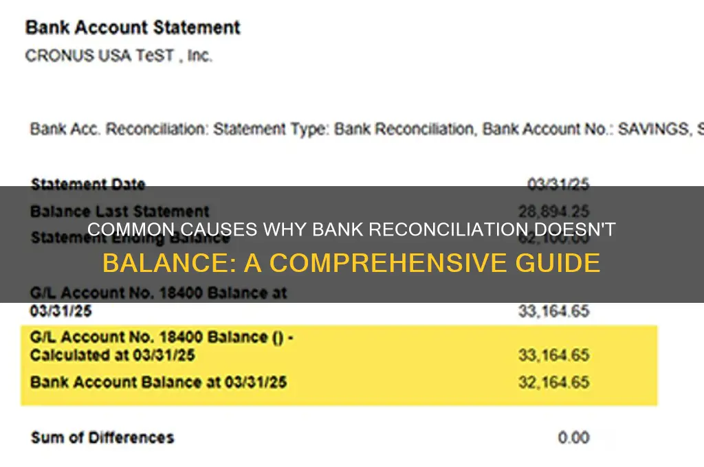 what causes bank reconciliation not to balance