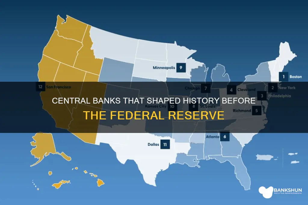 what central banksnexited before federal reserve bank