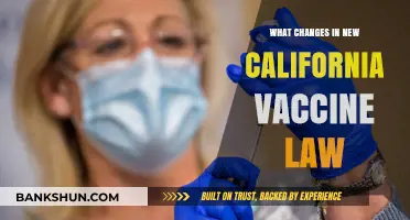 California's New Vaccine Law: Key Changes and What They Mean