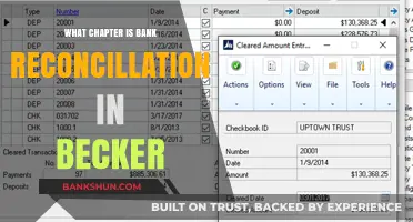 Bank Reconciliations Chapter in Becker: A Comprehensive Guide