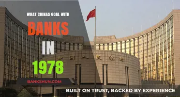 China's 1978 Banking Reforms: Goals and Economic Transformation