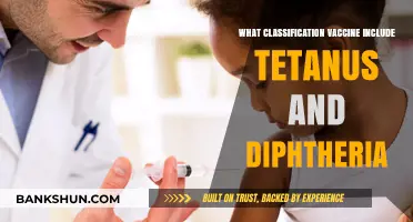 Tetanus and Diphtheria Vaccines: Understanding Their Classification and Importance