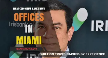 Colombian Banks in Miami: Exploring Financial Institutions with Local Offices