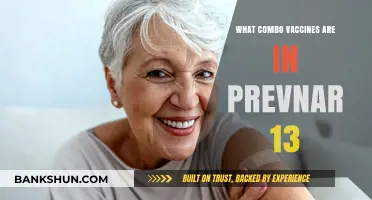 Understanding Prevnar 13: Combo Vaccines and Their Components Explained