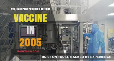 Unveiling the 2005 Anthrax Vaccine Manufacturer: A Comprehensive Overview