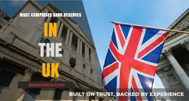 Understanding UK Bank Reserves: Components, Functions, and Importance