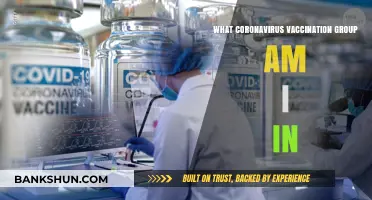 Understanding Your COVID-19 Vaccine Priority Group: A Comprehensive Guide