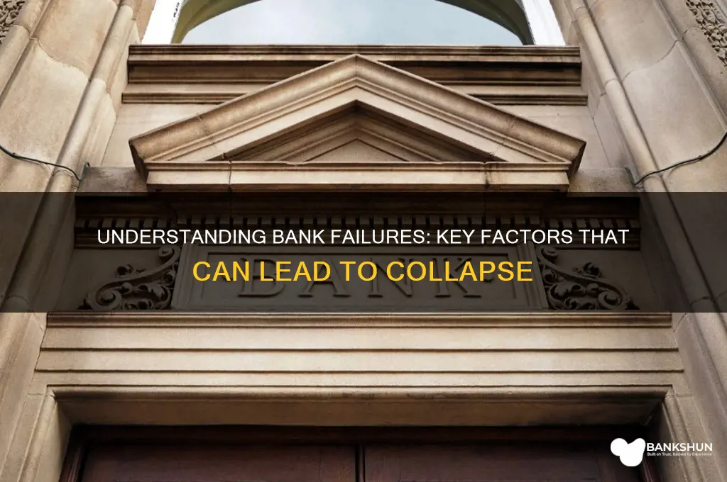 what could cause a bank to fail