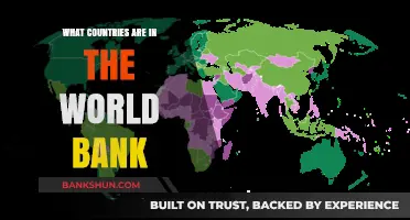 Exploring the Global Membership of the World Bank: Which Countries Participate?
