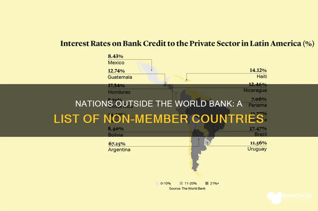 what countries are not world bank members
