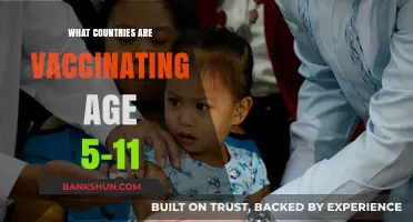 Global COVID-19 Vaccine Rollout: Which Nations Are Inoculating Kids 5-11?