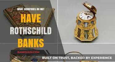Exploring Nations Without Rothschild Banks: A Global Financial Overview