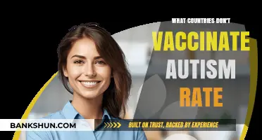 Global Autism Rates: Unvaccinated Countries and Their Statistics Explored